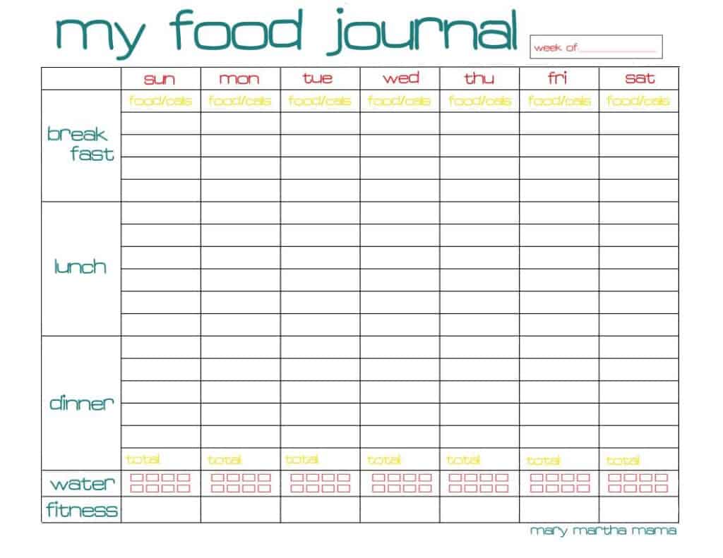 Free Printable Food Journals Template