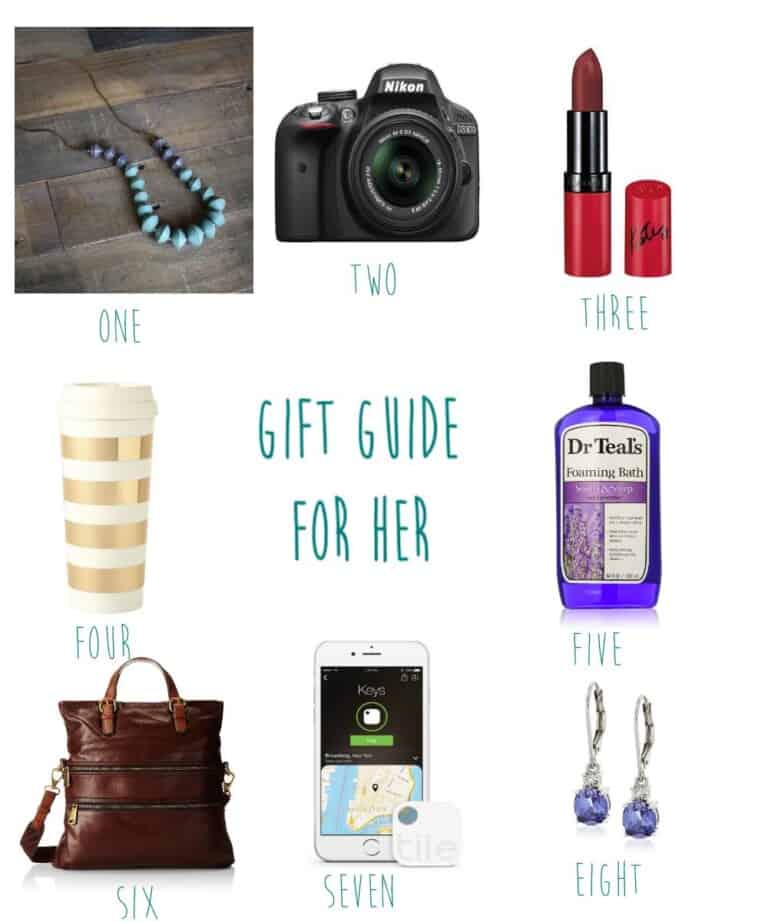 Christmas Gift Guides 2015