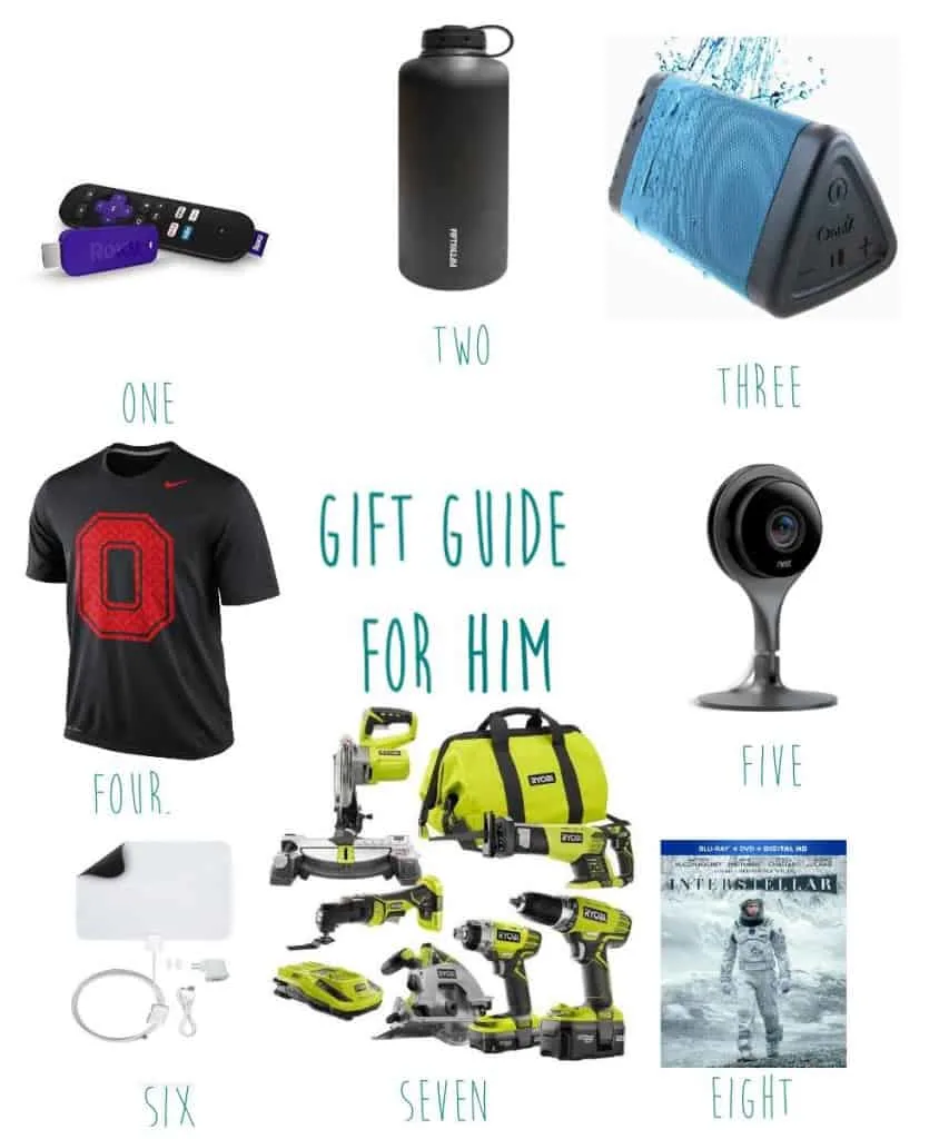 christmas gift guide him