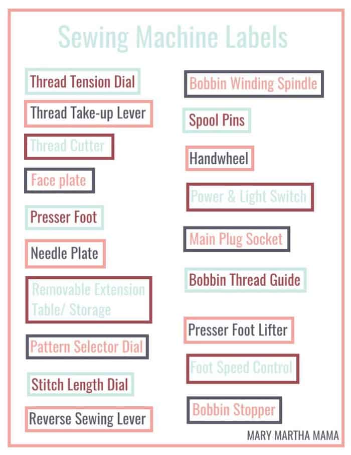 Sewing 101 Lesson 2: Getting to Know Your Sewing Machine – Mary Martha Mama