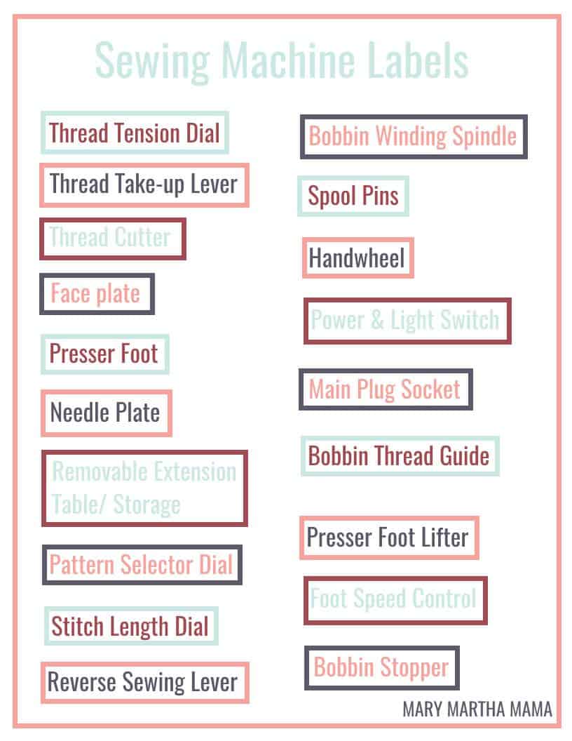 Sewing 101 Lesson 2 Getting to Know Your Sewing Machine Mary Martha Mama