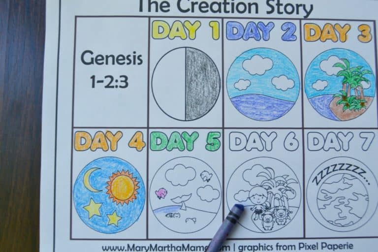 Creation Coloring Pages