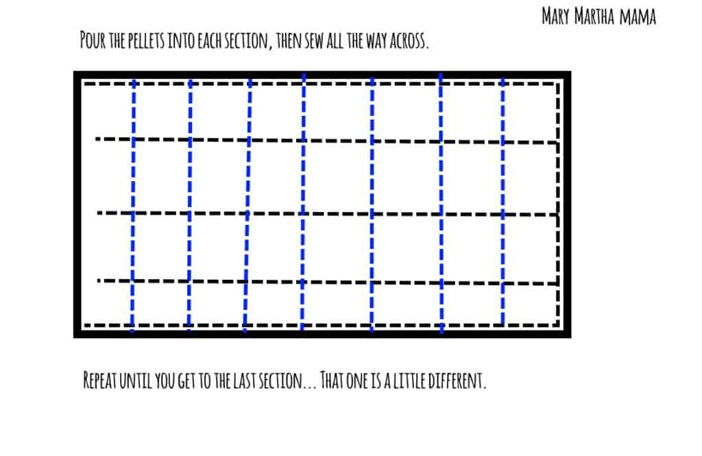 How to Make a Weighted Blanket in 8 Easy Steps Mary Martha Mama