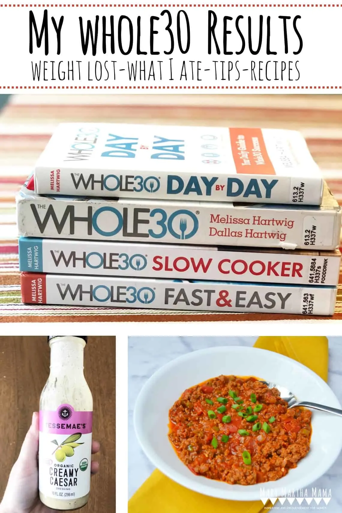 Whole30 Results- Read this full post of my whole30 results, weight lost, how I felt, what I ate, recipe recommendations, tips, and more.