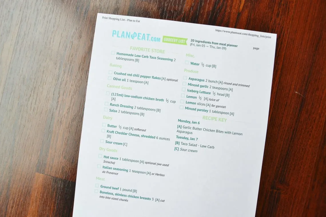 how to meal plan- the shopping list printed out onto paper