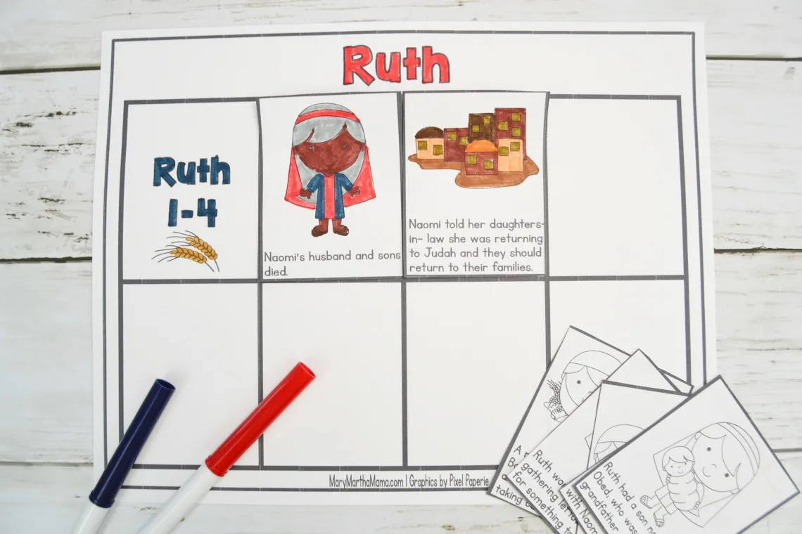 Ruth sequencing activity